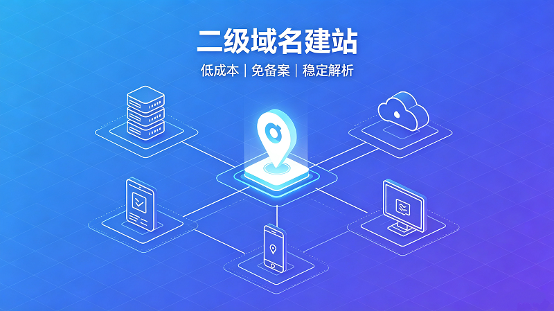 二级域名建站总览图